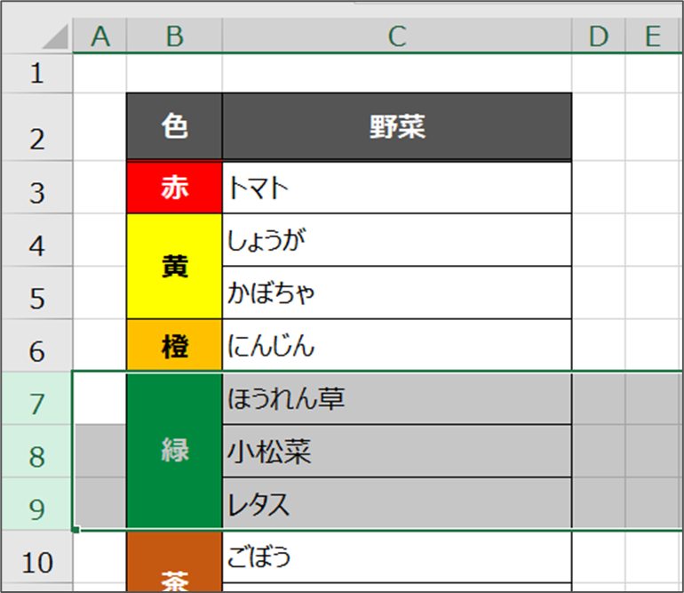 グループ化する方法その1