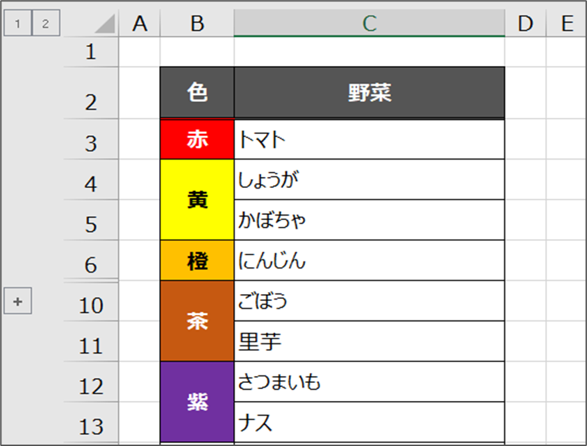 グループ化する方法その3