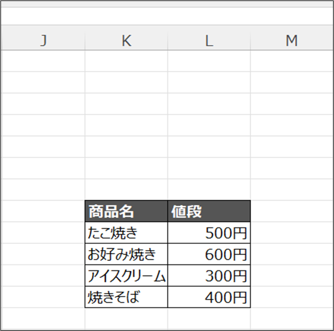 データを準備する_1