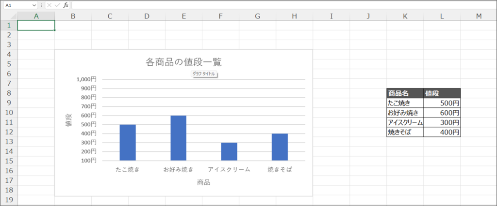 コードの紹介_1