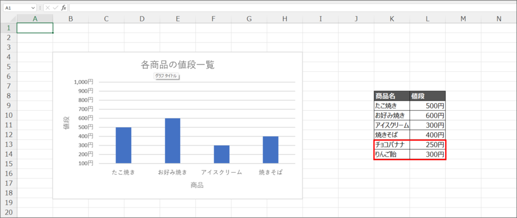 SetSourceDataを動的に変化させる_1