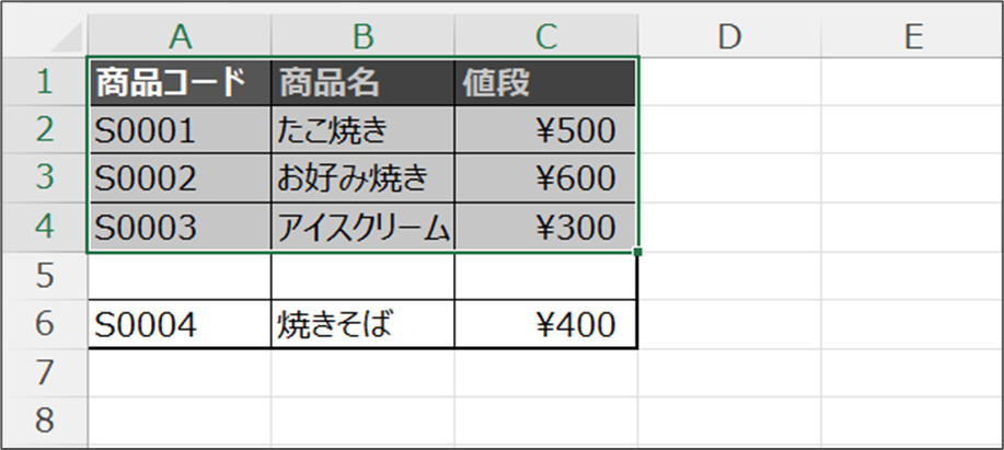 セル範囲を動的に取得する方法_End(xlDown)を使う方法_問題点_1